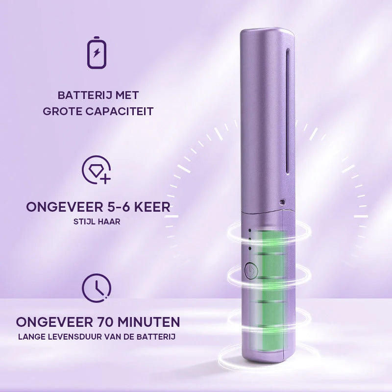 SleekFix™ Smooth Styling Power