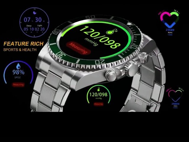 TimeCore™ All-in-One Watch