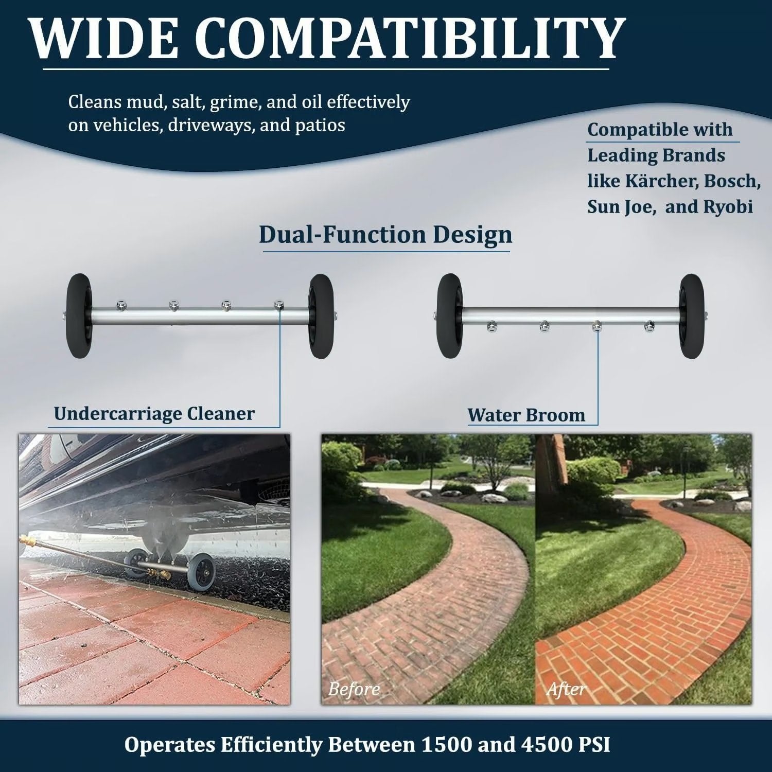 HydroTrack™ Deep Undercarriage Clean