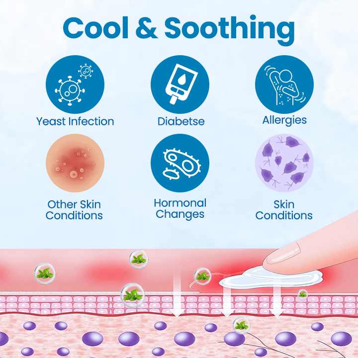 1+1 Free | ItchAway™ Instant Skin Comfort