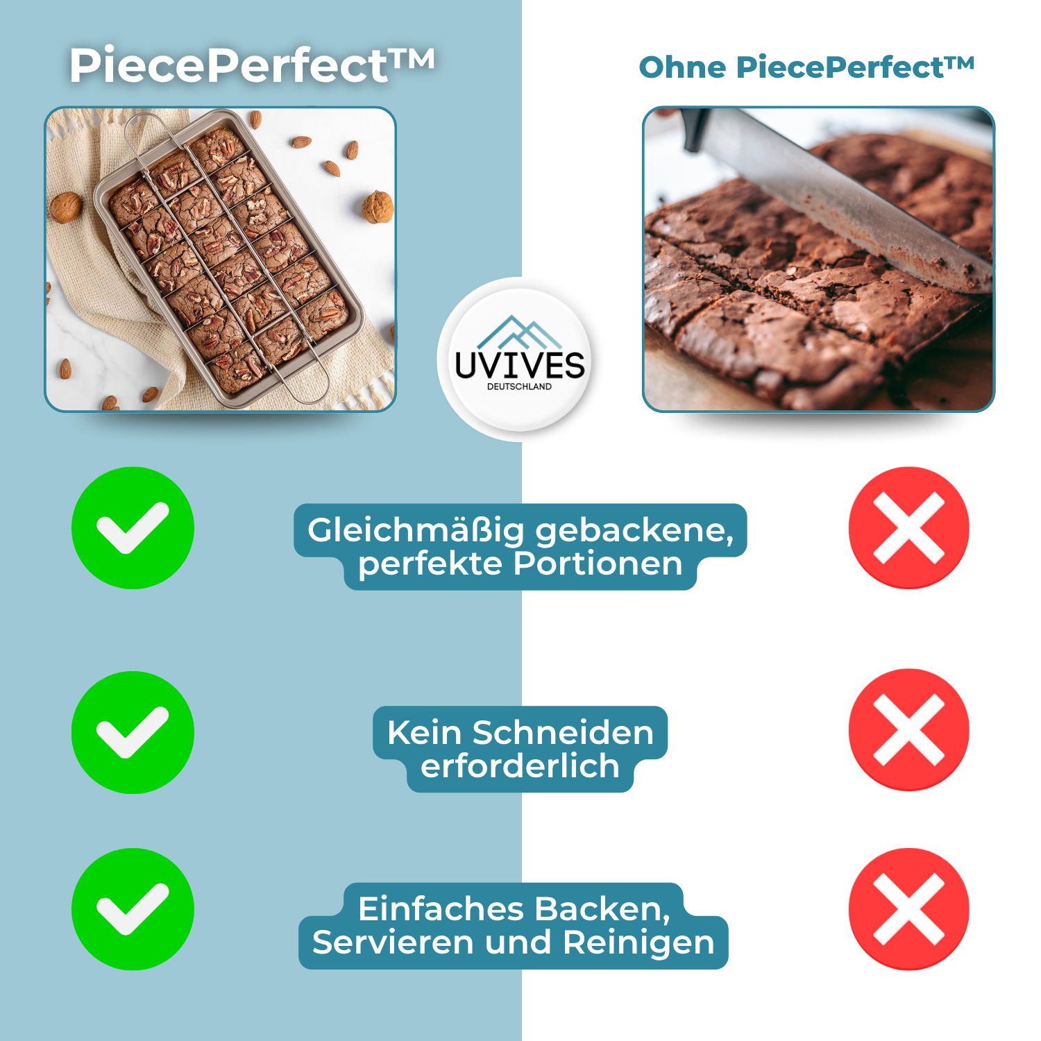 CookieCraft™ Flawless Cookie Creation