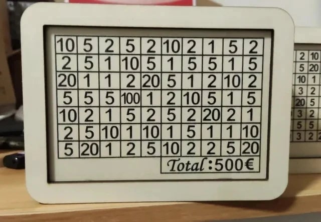 CashNest™ Motivated Savings Tracker