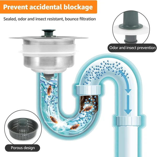SinkSaver™ Prevent Drain Blockage