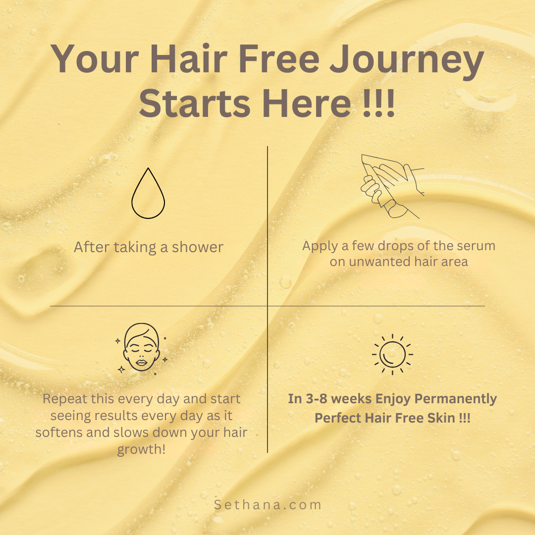 SmoothSerum™ Painless Hair Removal