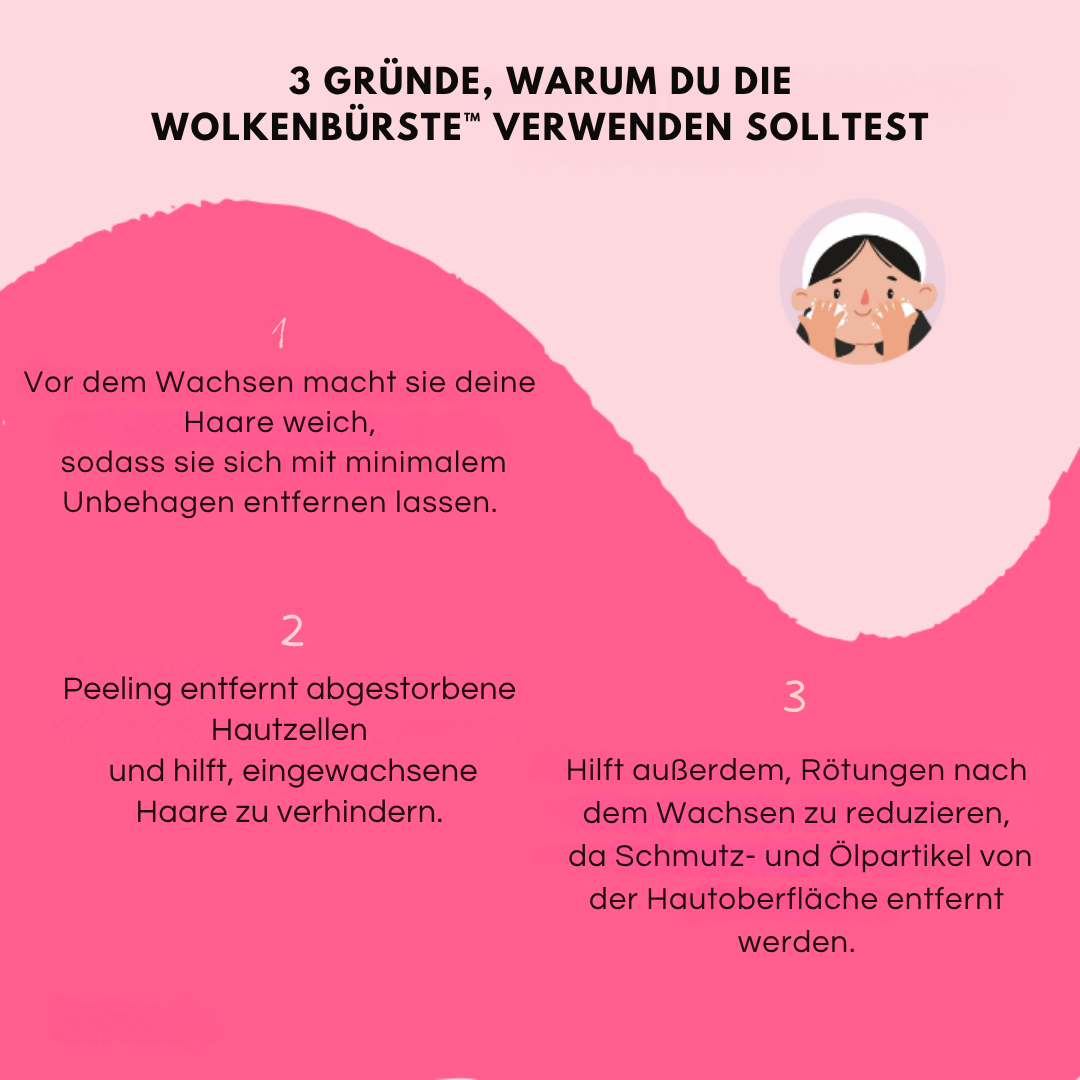 ExfoPuff™ Smooth Glowing Skin