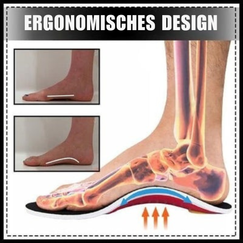 1+1 Free | ComfortPad™ Relieves Pressure Points