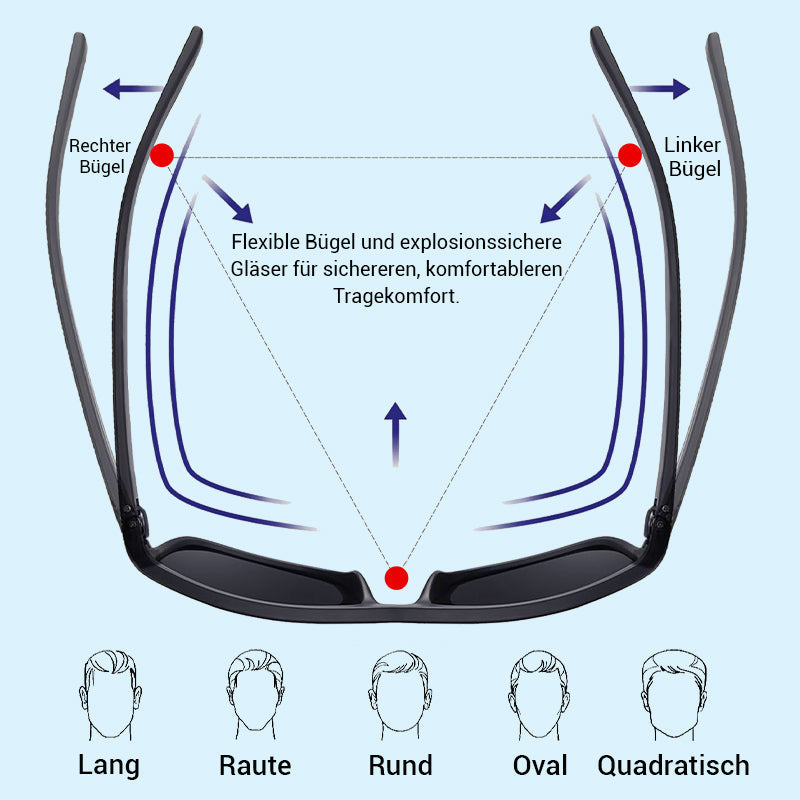 OptiShade™ Sharper Outdoor Vision