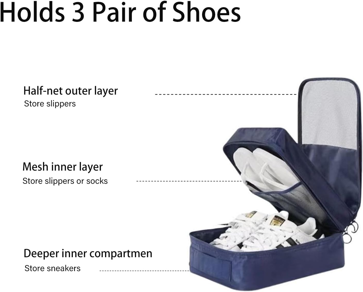 ZipStep™ Compact Shoe Keeper