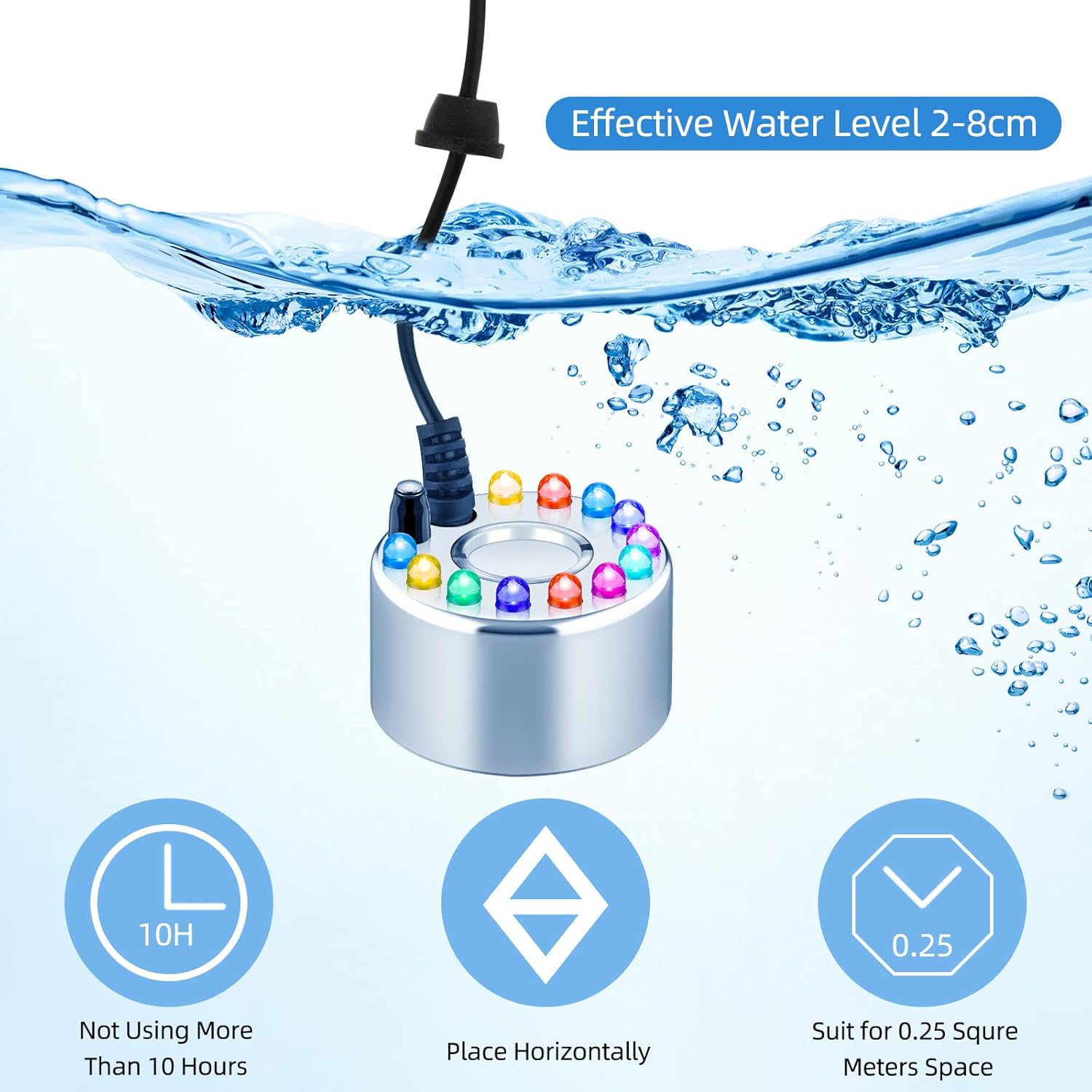 PhantomFog™ Instant Spooky Atmosphere