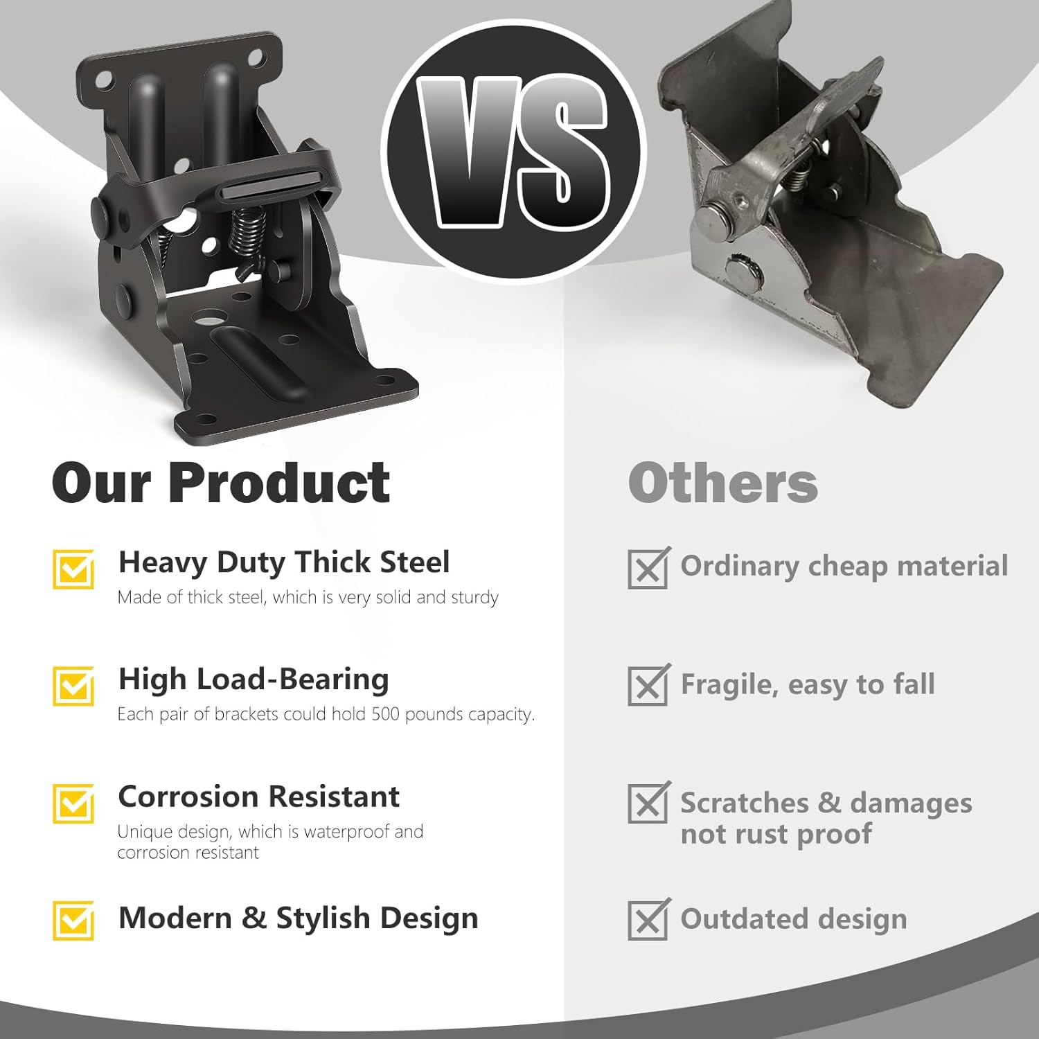 HingeLock™ Secure Lock Mechanism