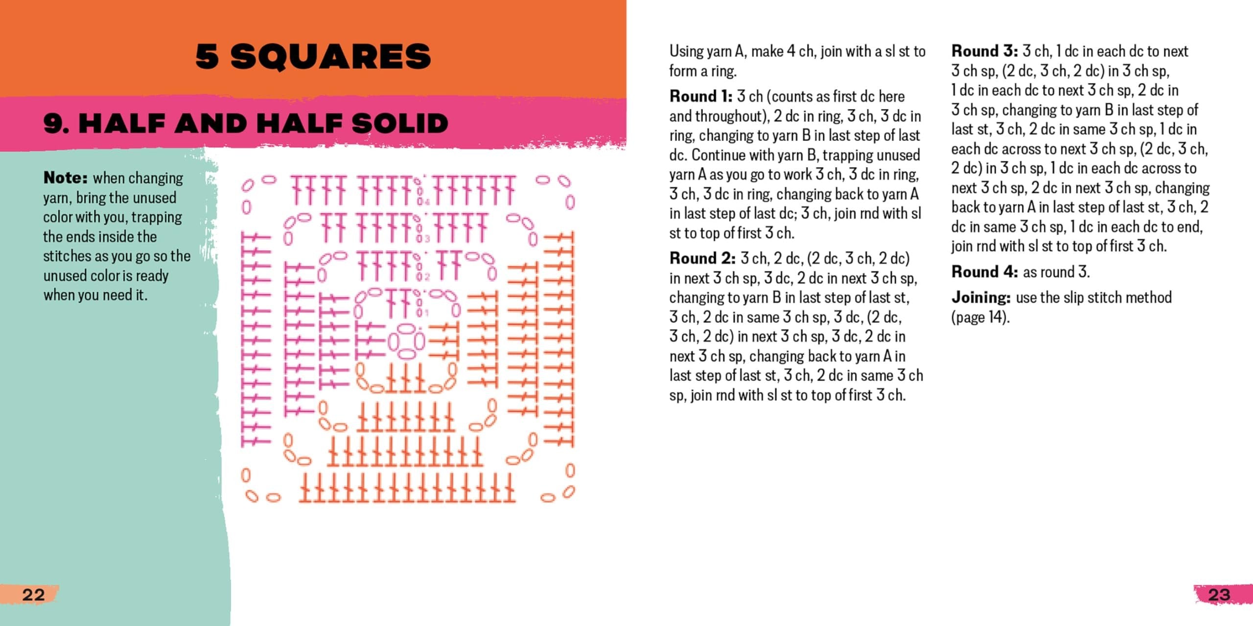 KnitDeck™ Portable Crochet Coach