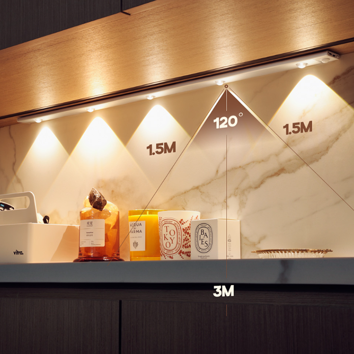 SensorLight™ Detects Motion Instantly