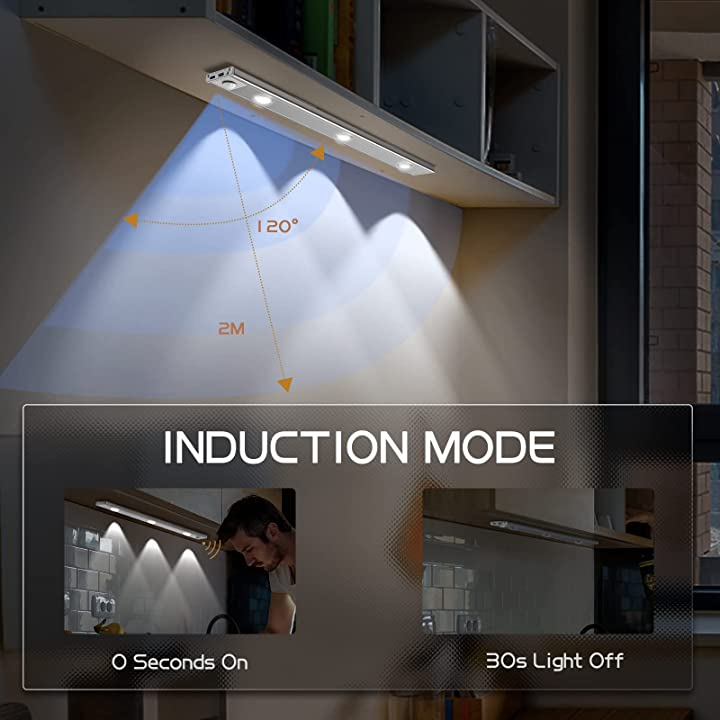 SensorLight™ Detects Motion Instantly