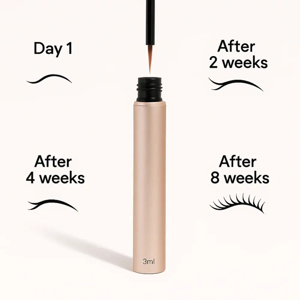 2+2 Free | SilkLash™ Lasting Lash Transformation