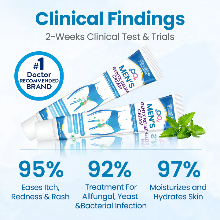 1+1 Free | ItchAway™ Instant Skin Comfort