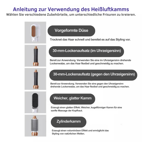 VoluBrush™ Volumising Hair Wizard