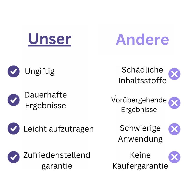 LashBloom™ Fuller Thicker Lashes