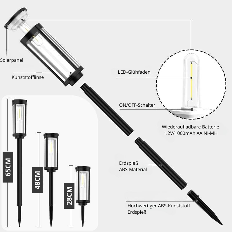 1+1 Free | EcoRadiance™ Effortless Outdoor Charm