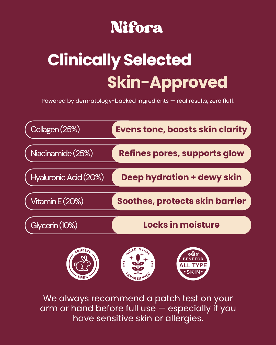 CollagenGlow™ Firming Renewal Complex