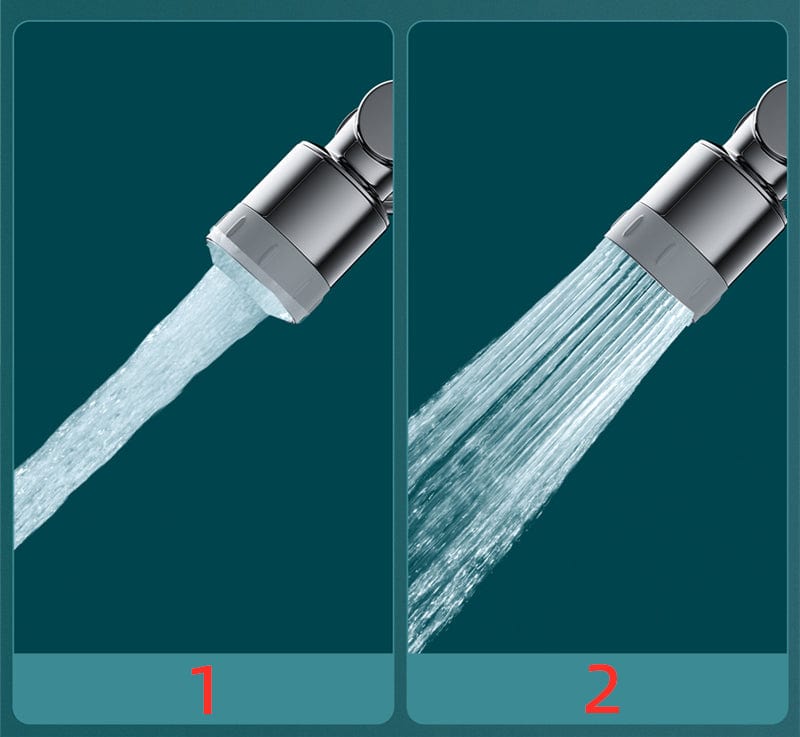 TwistFlow™ Adjustable Water Direction