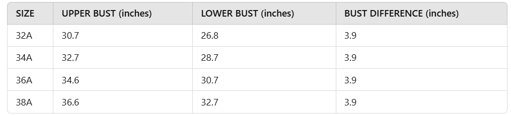 EasyFit™ Quick Comfort Wear