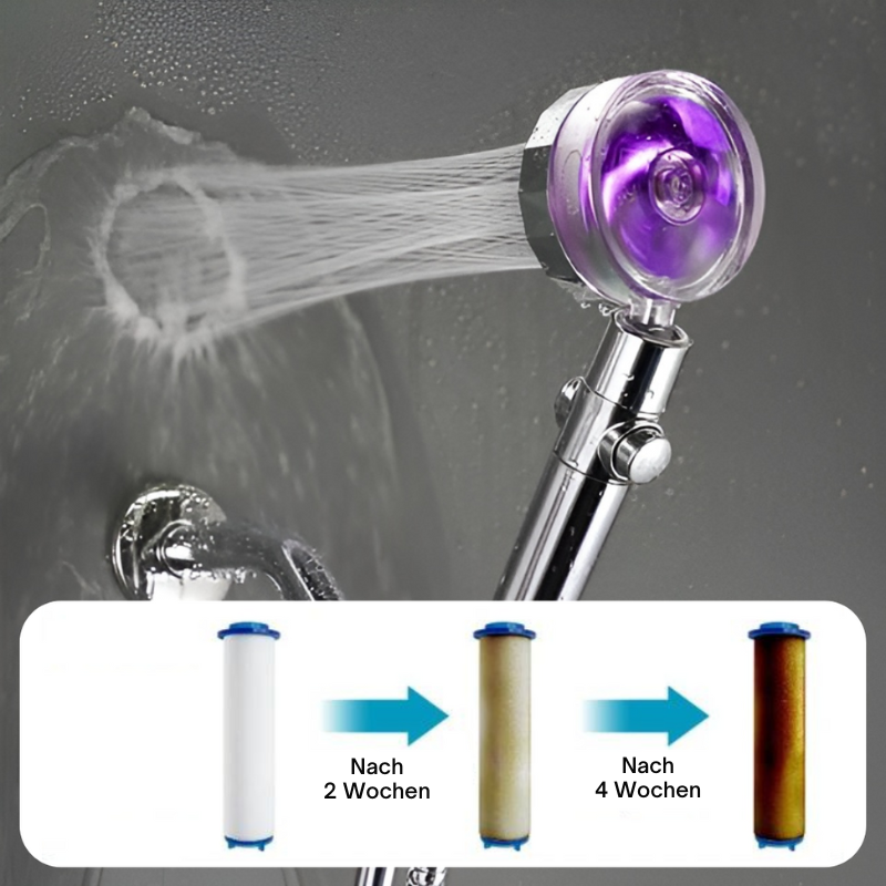 PowerFlow™ Spa-Grade Shower Experience