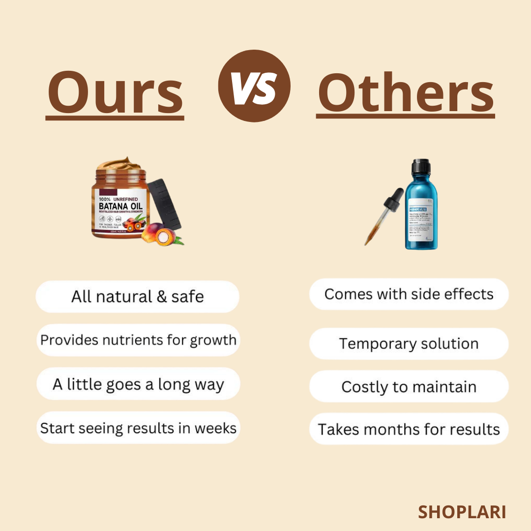 BatanaSilk™ Deep Scalp Nourishment