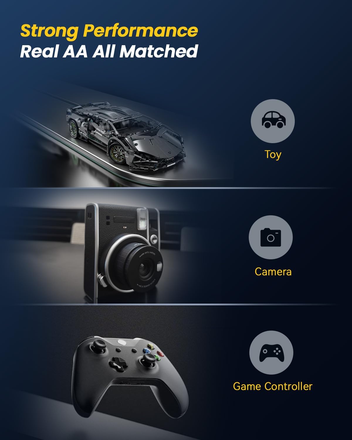 PowerDock™ Charge Anytime Anywhere