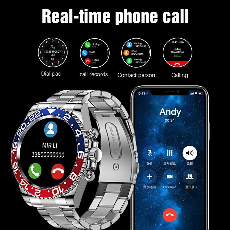 TimeCore™ All-in-One Watch