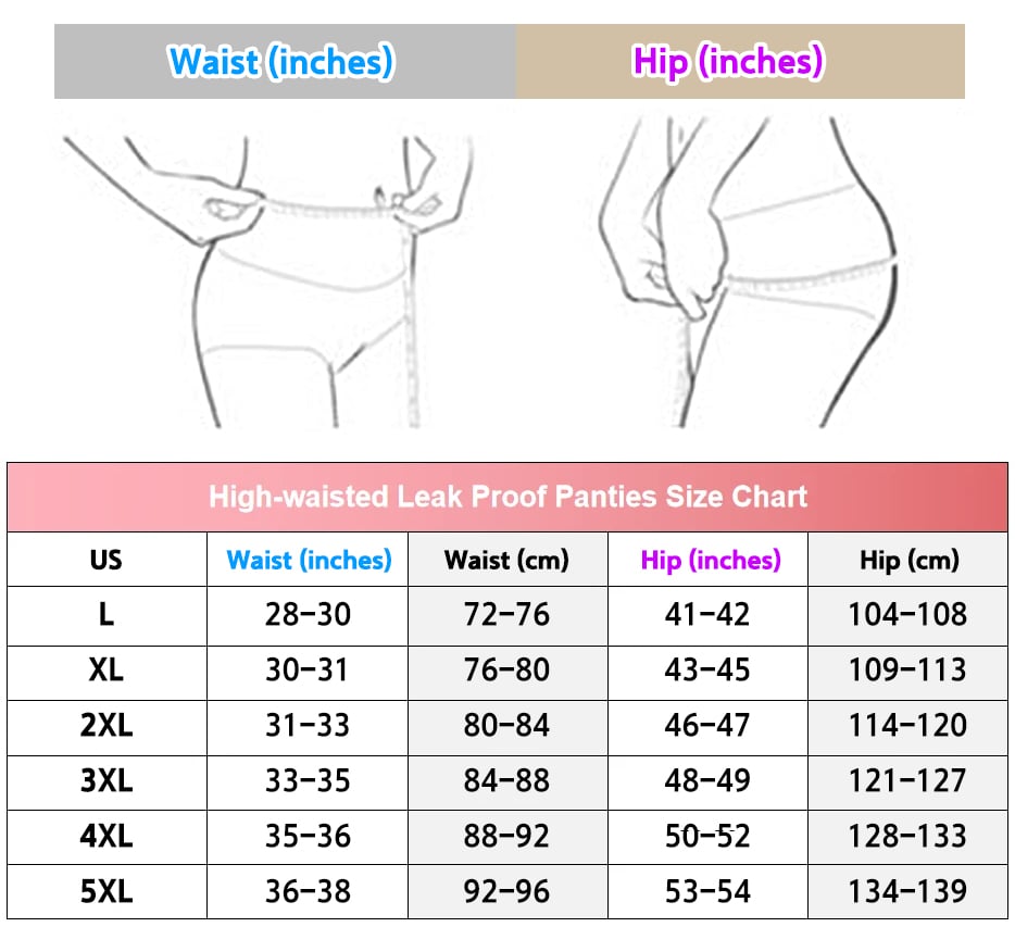 Brissa™ Comfortable Leak Control