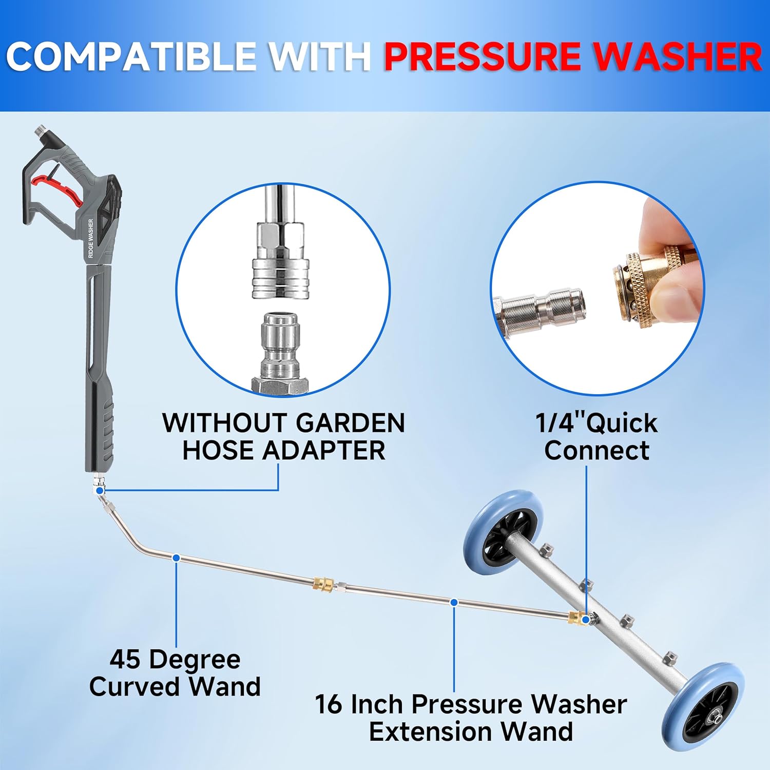 HydroTrack™ Deep Undercarriage Clean