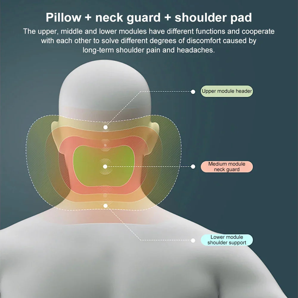 DriveComfort™ Supports Neck & Back