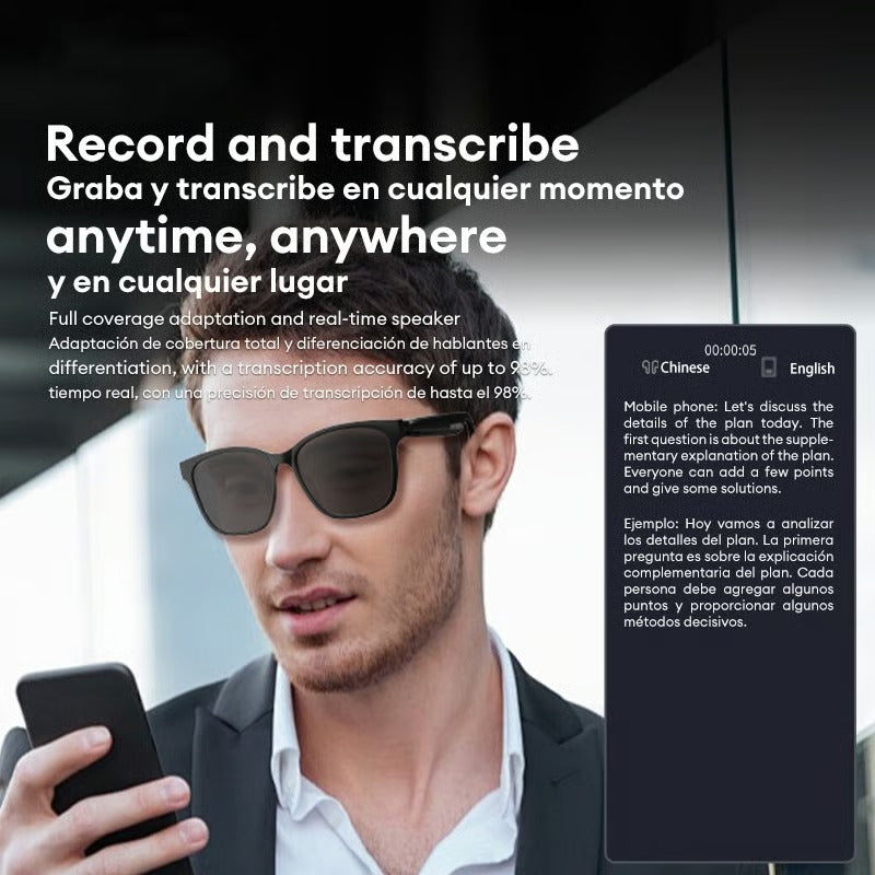 LingoLens™ Seamless Global Communication