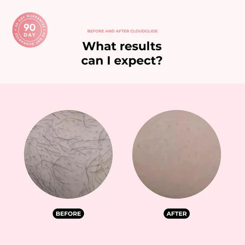 SwiftShave™ Smooth Groom Anywhere