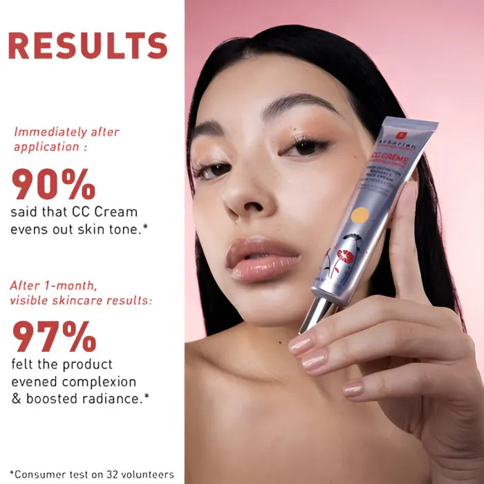 GlowCorrector™ Evens Skin Tone