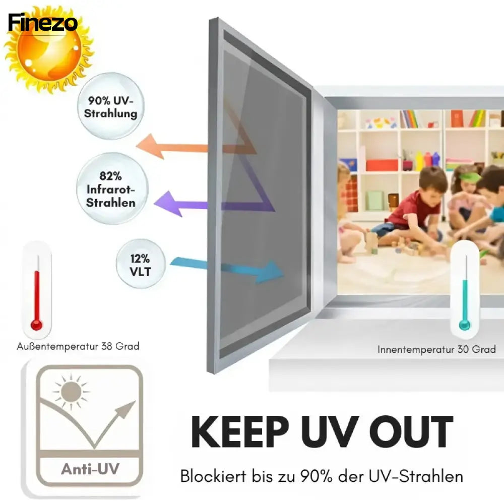 GlassCloak™ Enhance Indoor Privacy