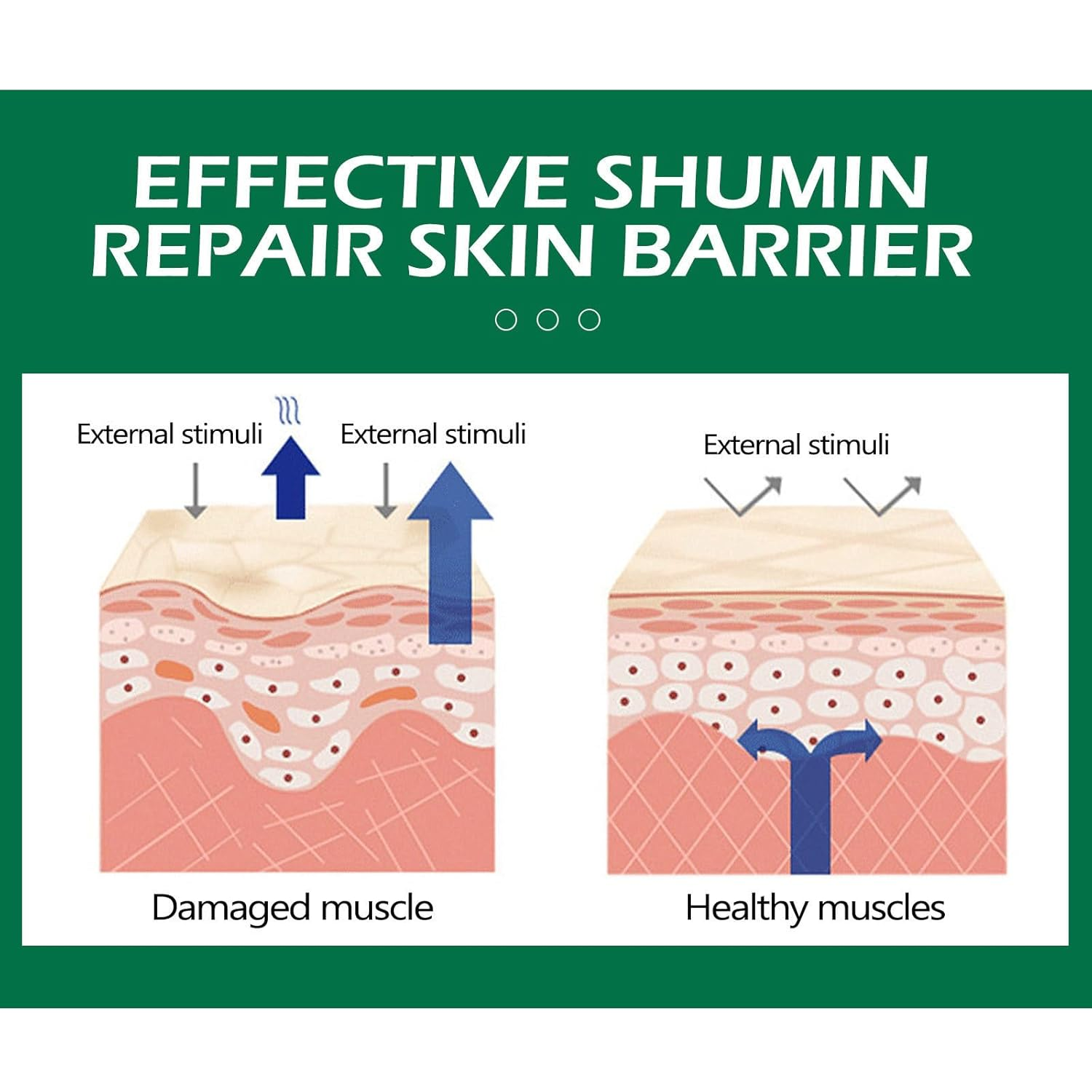 FreshDew™ Deep Avocado Nourishing Glow