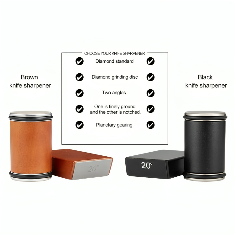 RollSharp™ Sharper Blades Instantly