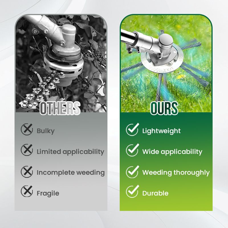 SteelTrim™ Reliable Cutting Force