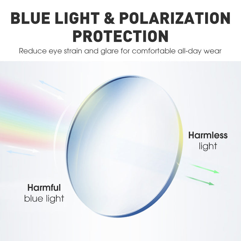 SmartView™ Smart Vision Upgrade